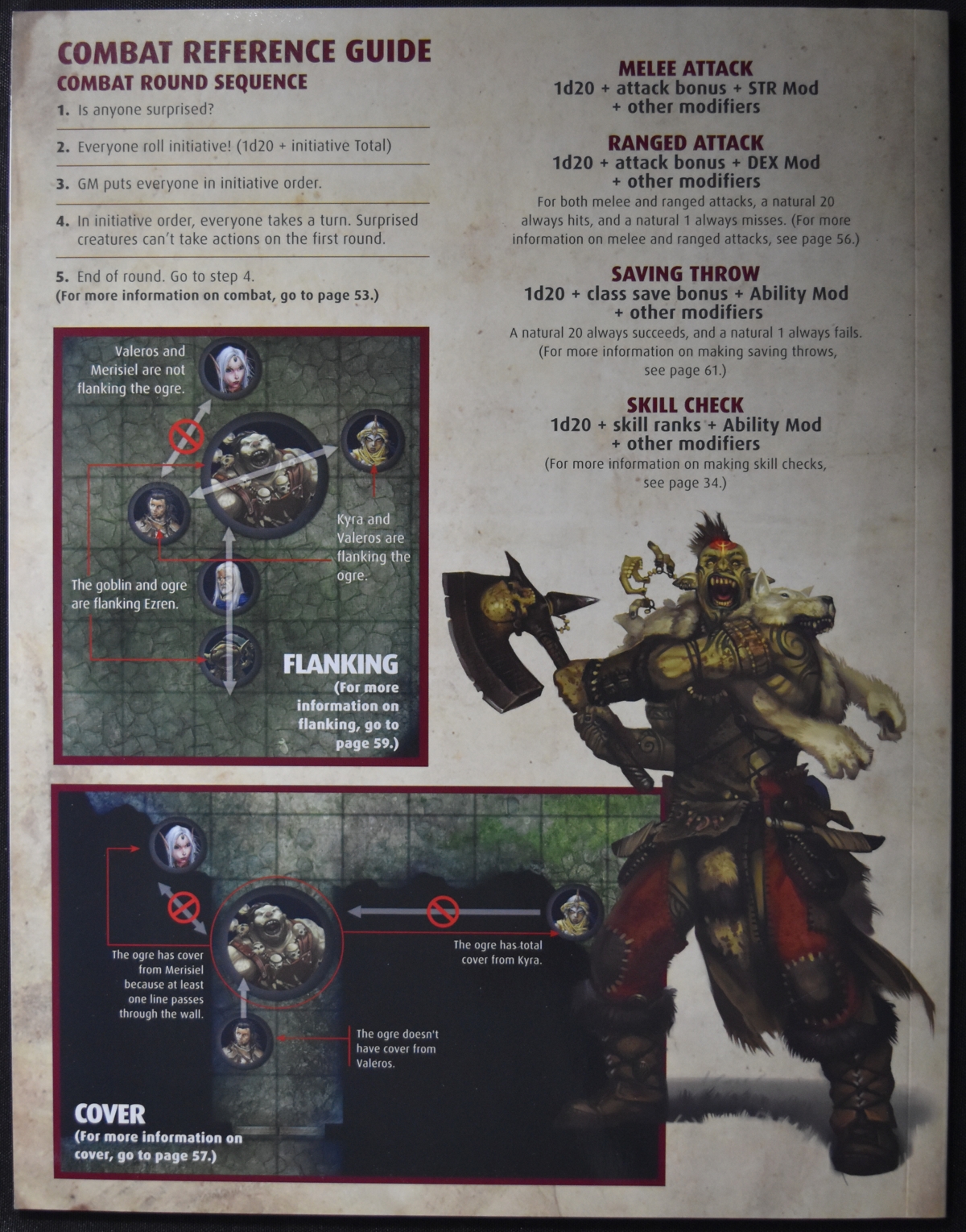 Pathfinder Roleplaying Game: Hero's Handbook